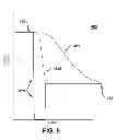 Fig. 06 - Steam flow control system