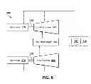 Fig. 07 - Steam flow control system