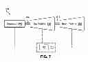 Fig. 08 - Steam flow control system