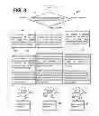 Fig. 10 - Motor vehicle climate control system
