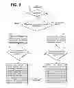 Fig. 11 - Motor vehicle climate control system