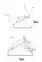 Fig. 02 - Method and Apparatus for Sharp Bending High Strength Panels