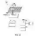 Fig. 04 - LIGHT CALIBRATION DEVICE, BIOLOGICAL DETECTION CALIBRATION SYSTEM AND OPERATING METHOD THEREOF
