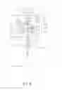 Fig. 10 - Viscometer
