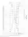 Fig. 16 - Viscometer