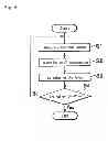 Fig. 07 - Force calculating system