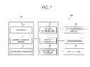 Fig. 02 - Music information display control method and music information display control apparatus