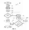 Fig. 06 - Method of and system for evacuating fluid in a sea vessel
