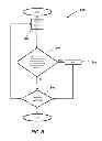 Fig. 09 - Method of and system for evacuating fluid in a sea vessel