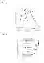 Fig. 07 - METHOD AND DEVICE FOR CONTROLLING PILOT INJECTION TIMING WHEN ABNORMALITY OCCURS IN COMBUSTION DIAGNOSIS SIGNAL RELATING TO ENGINE