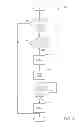 Fig. 07 - System for improving engine crankcase ventilation via a conduit