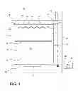 Fig. 02 - Gas oven with electric and gas heating elements