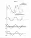 Fig. 16 - Thermoelectric generator, thermoelectric generation method, electrical signal detecting device, and electrical signal detecting method