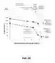 Fig. 06 - Flow balancing in gas distribution networks