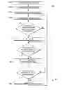 Fig. 08 - Automated relief valve control system and method