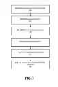 Fig. 02 - BONDING OF THIN LAMINA