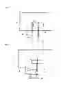 Fig. 02 - Ignition apparatus for arc sources