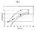Fig. 06 - Substrate processing apparatus