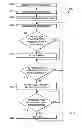 Fig. 08 - Automated relief valve control system and method