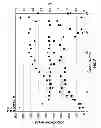 Fig. 09 - Treatment fluids comprising a stabilizing compound having quaternized amine groups and methods for use thereof
