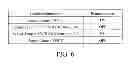 Fig. 07 - Device and method for cooktop fire mitigation
