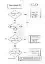 Fig. 14 - Device and method for cooktop fire mitigation