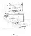 Fig. 09 - Control method for driving a ripper