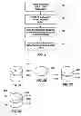 Fig. 02 - Methods of forming and treating polycrystalline diamond cutting elements, cutting elements so formed and drill bits equipped