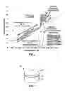 Fig. 03 - Cutting elements including adhesion materials, earth-boring tools including such cutting elements, and related methods