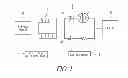 Fig. 02 - POWER TRANSMITTING APPARATUS