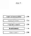 Fig. 08 - Clutch actuator unit