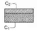 Fig. 01 - Process for growing metal particles by electroplating with in situ inhibition