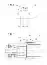 Fig. 03 - Combination container/syringe