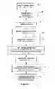 Fig. 04 - Method and system for detecting or verifying a blood circuit connected to an extracorporeal blood treatment console