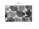 Fig. 10 - Hybrid porous structured material, membrane including the same, and method of preparing hybrid porous structured material