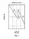 Fig. 07 - CONTAINER BASE HAVING VOLUME ABSORPTION PANEL