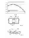 Fig. 04 - Fluid delivery apparatus