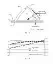 Fig. 06 - Fluid delivery apparatus