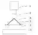 Fig. 01 - Liquid crystal dropping device