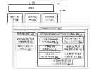 Fig. 01 - Identifying and visualizing attributes of items based on attribute-based RFID tag proximity
