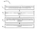 Fig. 01 - Pre-set readable indicia for vendor use