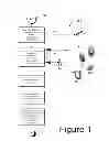 Fig. 02 - Wireless mobile communicator for contactless payment on account read from removable card