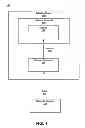 Fig. 02 - Displaying a barcode on a display of an infusion pump