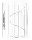 Fig. 21 - Cartridge assembly for faucet