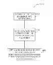 Fig. 01 - Line dispensing device with eddy current braking for use with climbing and evacuation