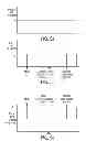 Fig. 04 - Cut sheet length control in a corrugator dry end