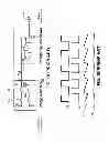 Fig. 02 - Capacitance selectable charge pump