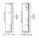 Fig. 05 - METHOD AND SYSTEM FOR SIMULTANEOUSLY FINDING AND MEASURING MULTIPLE ANALYTES FROM COMPLEX SAMPLES