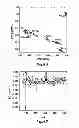 Fig. 07 - METHOD AND SYSTEM FOR SIMULTANEOUSLY FINDING AND MEASURING MULTIPLE ANALYTES FROM COMPLEX SAMPLES