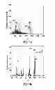 Fig. 08 - METHOD AND SYSTEM FOR SIMULTANEOUSLY FINDING AND MEASURING MULTIPLE ANALYTES FROM COMPLEX SAMPLES